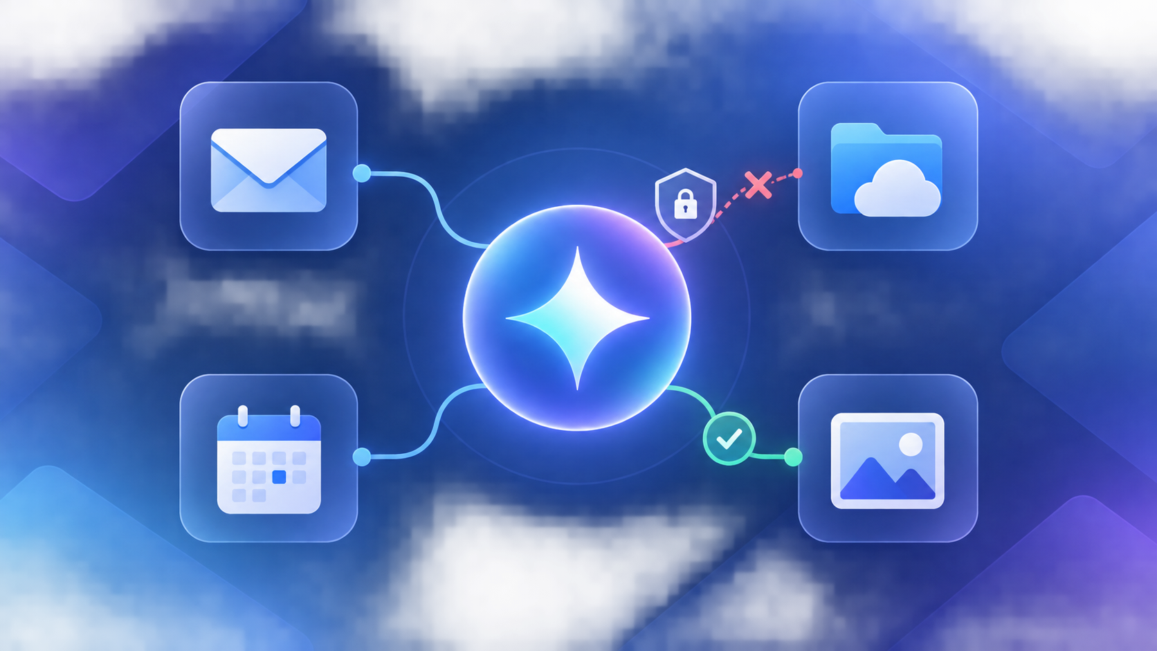Gemini Connected Apps Not Working? Fix Gmail, Drive, Calendar & Photos Access
